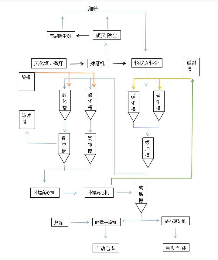 QQ瀏覽器截圖20210821141029.jpg